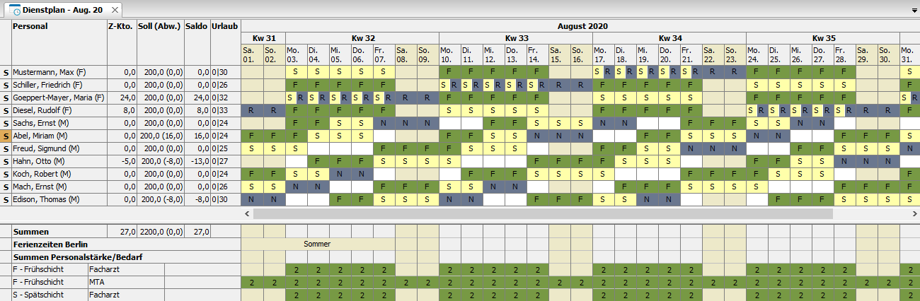 4-Schicht-Vollkonti-21-Schichtmodell-Krankenhaus-Dienstplan