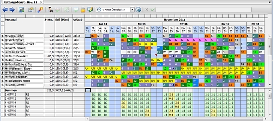 Monatsdienstplan, automatischer Dienstplan, Beispiel
