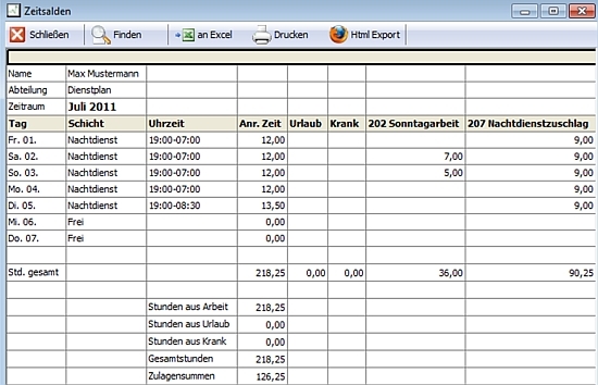 Dienstplan Zulagen Abrechnung, Zeitzulagen, Beispiel