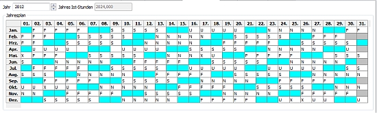 Jahresschichtplan (Schichtkalender)