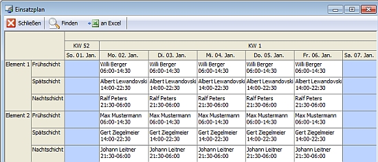 Schichtplan als Einsatzplan