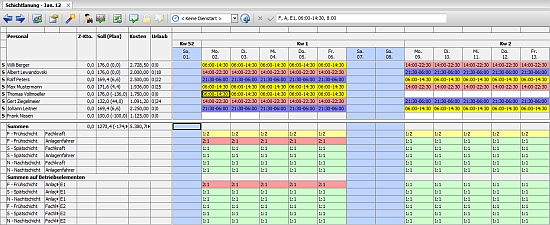 Schichtplan mit Uhrzeiten (Zellinhalte inidviduell einstellbar)